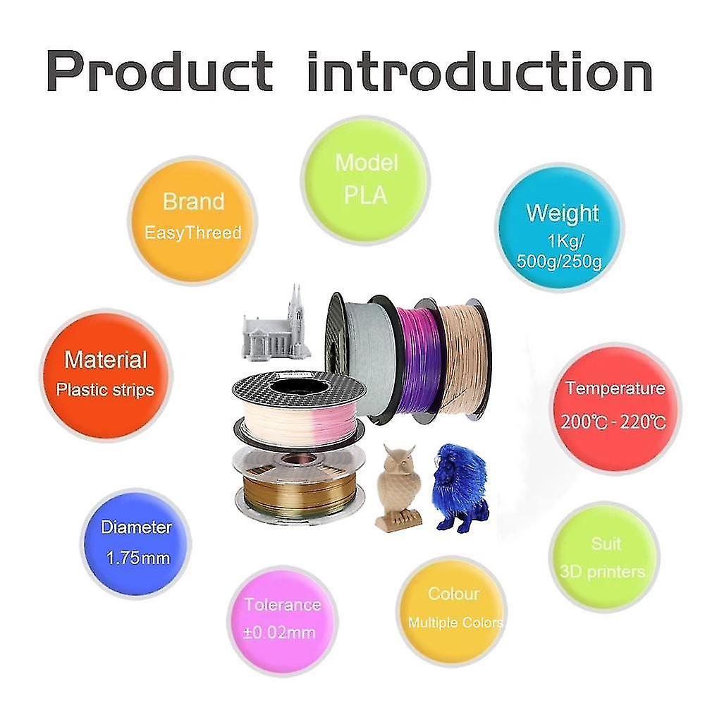 3D Printer Accessories 1.75Mm 3d printer filament pla series special effect 1kg 500g 250g with spool plastic filaments wood