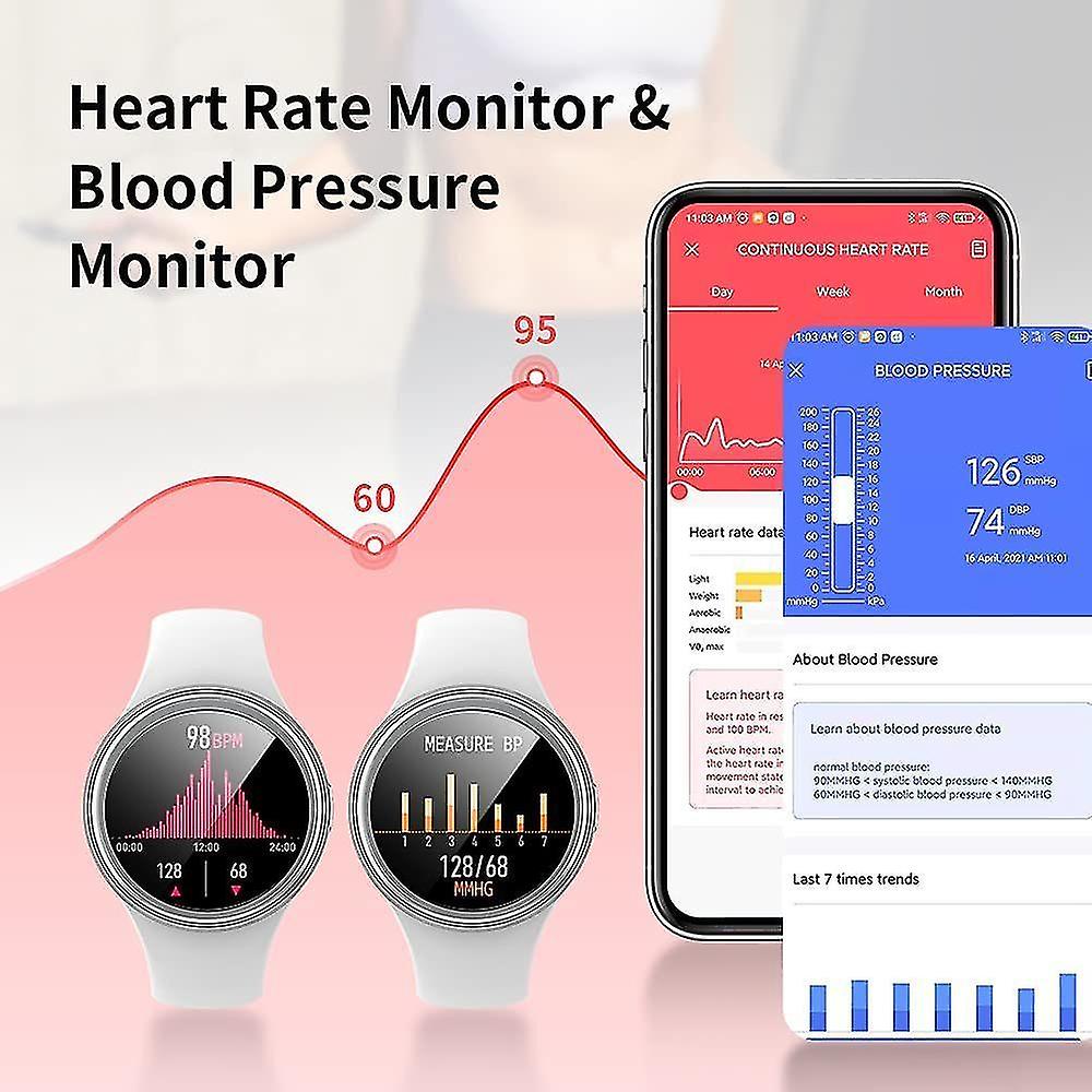 Activity Monitors Chronus Smart Watch Full Touch Screen Fitness Trackers with Pedometer Heart Rate Blood Pressure